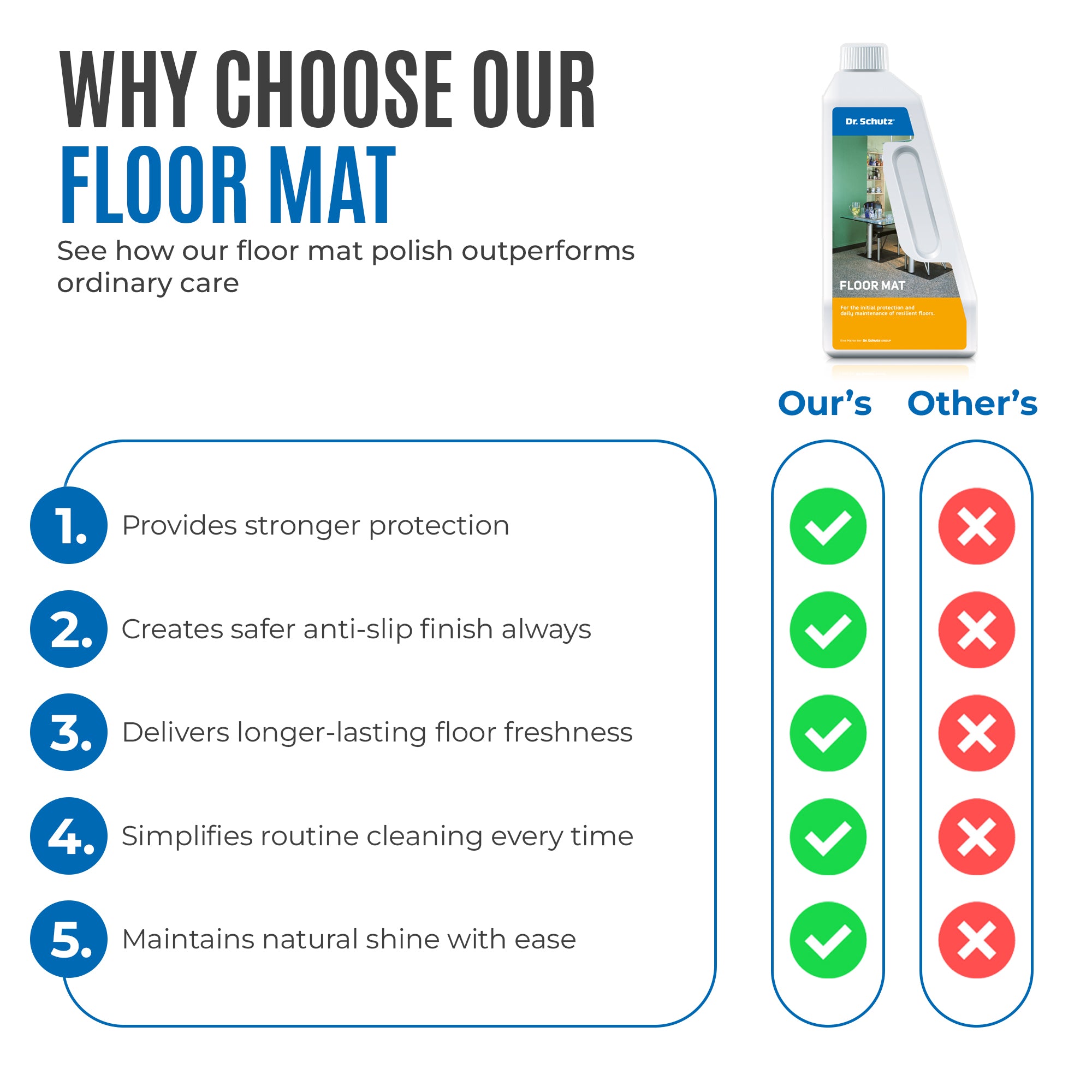 Floor Mat image 8