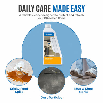 PU Cleaner image 5