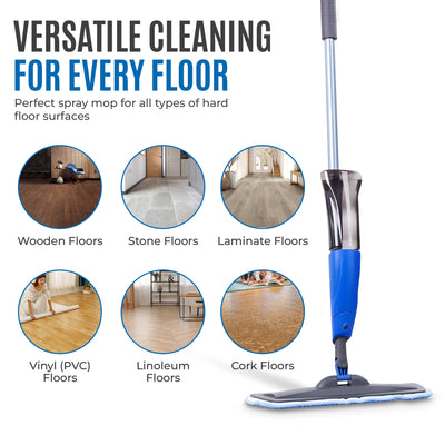 Spray Mop image 5