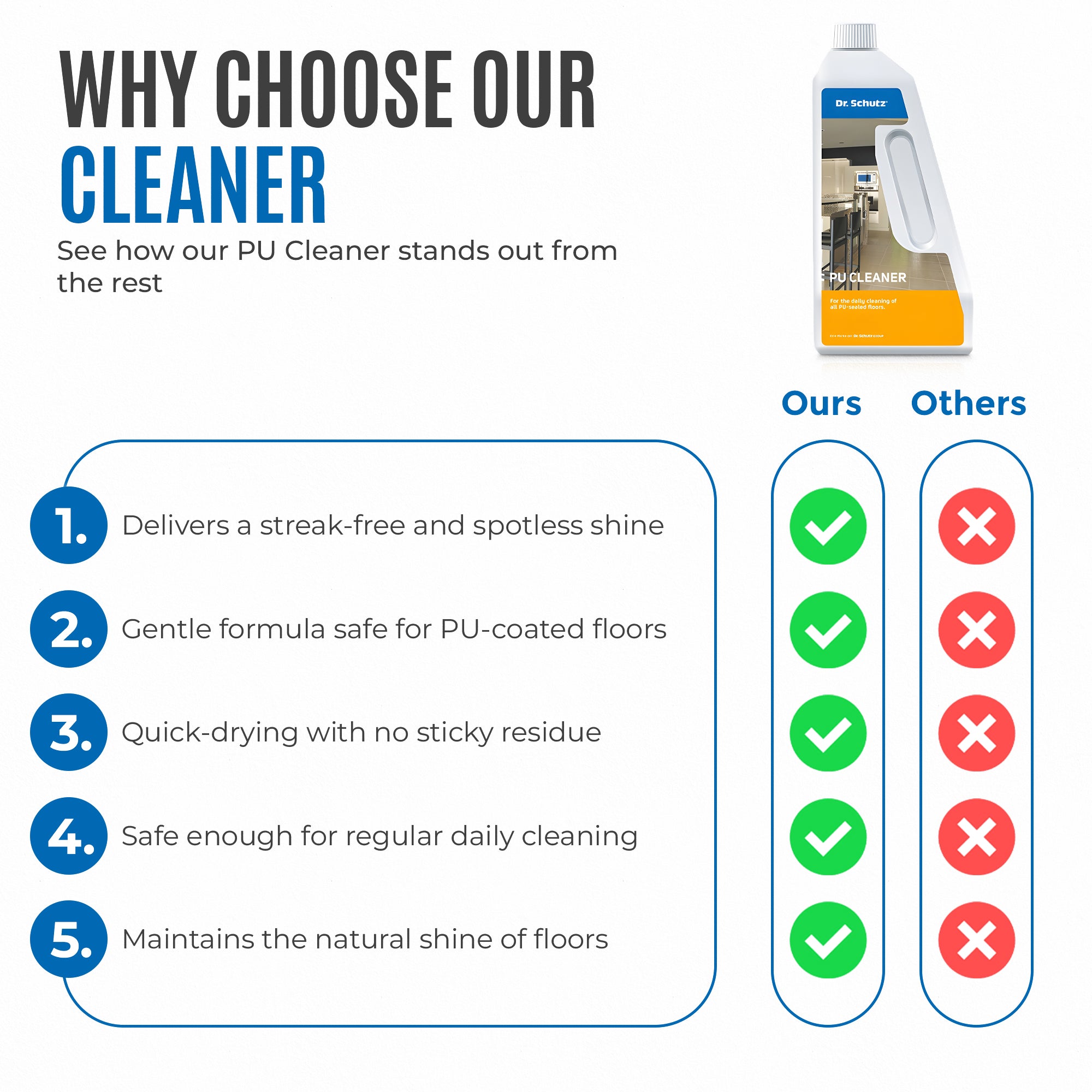PU Cleaner image 8