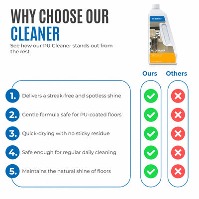 PU Cleaner image 8