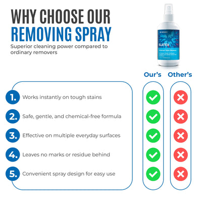 Elatex / USR Universal Stain Remover image 7