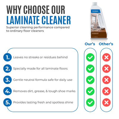 Laminate Cleaner image 7