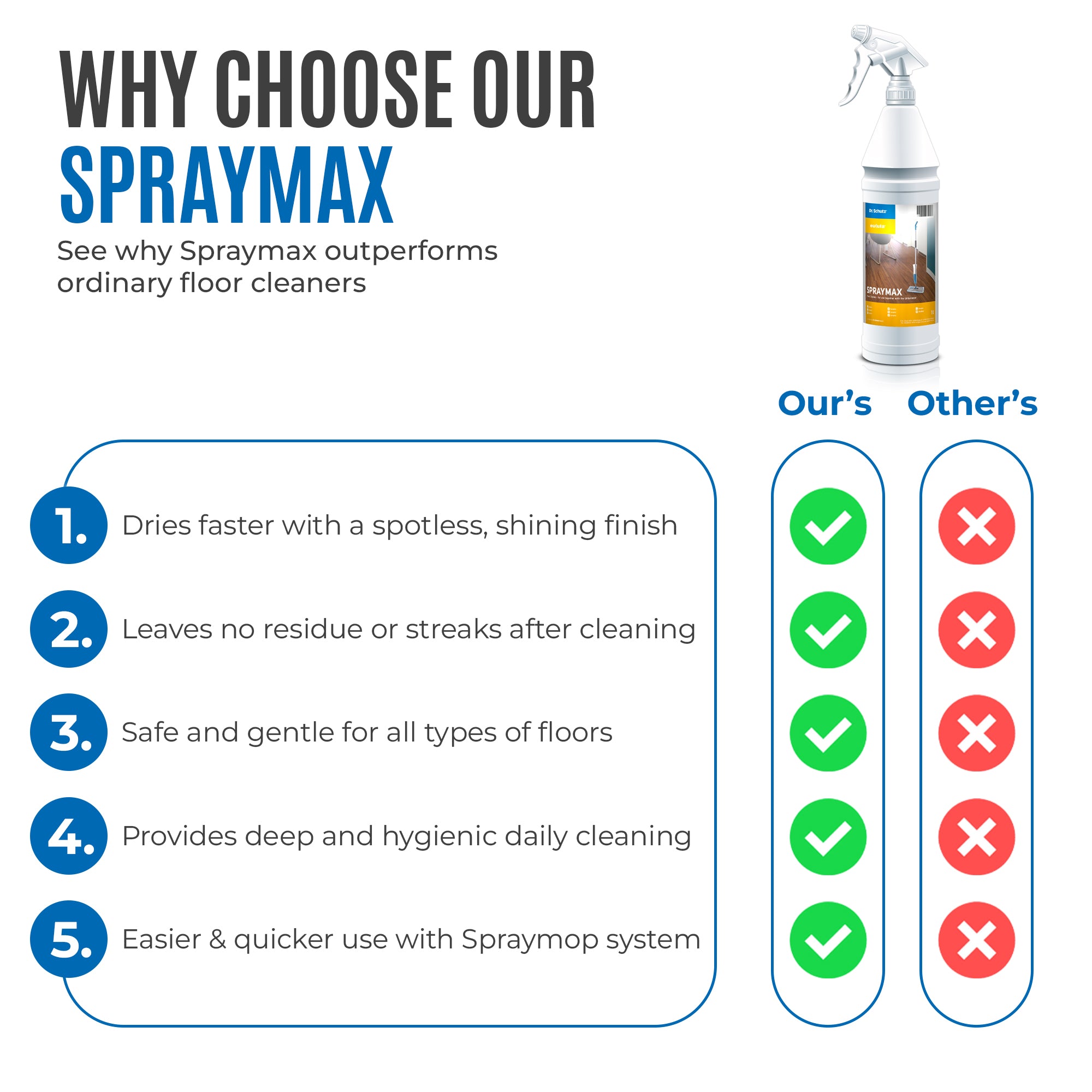 Spraymax image 6