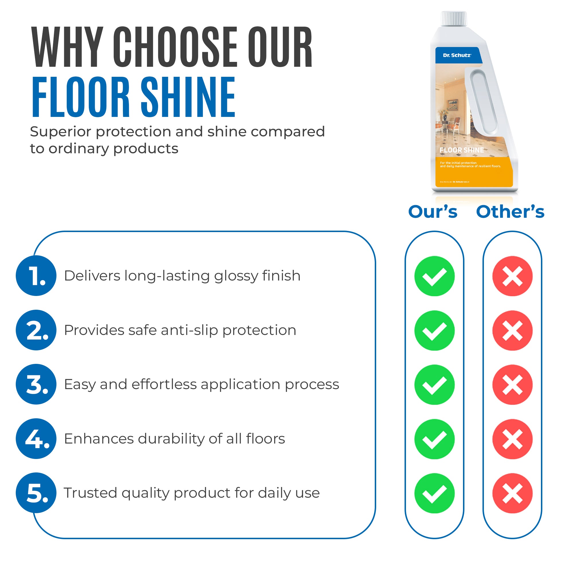 Floor Shine image 8
