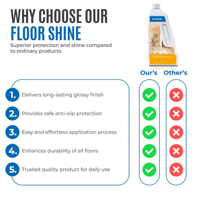 Floor Shine image 8