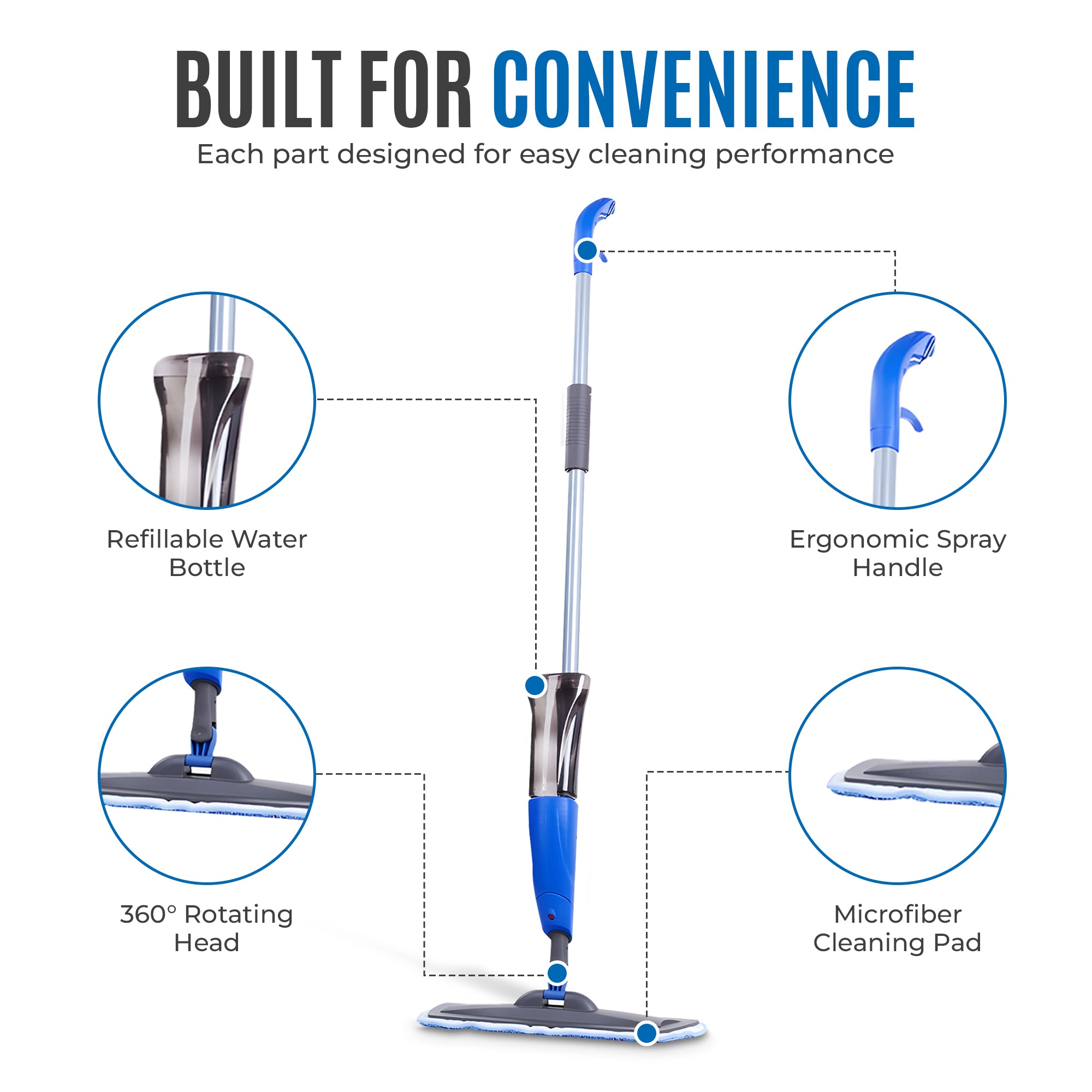 Spray Mop image 4